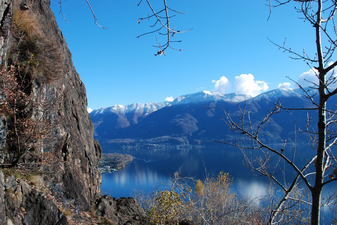 Monte Verita and Balladrum